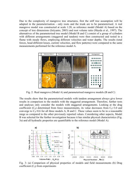 DAMPING TSUNAMI AND STORM WAVES BY COASTAL ... - FZK