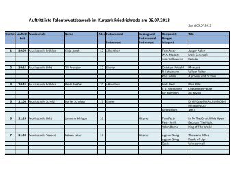 Auftrittliste Talentewettbewerb im Kurpark Friedrichroda am 06.07 ...