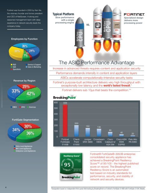 Fortinet Federal Brochure