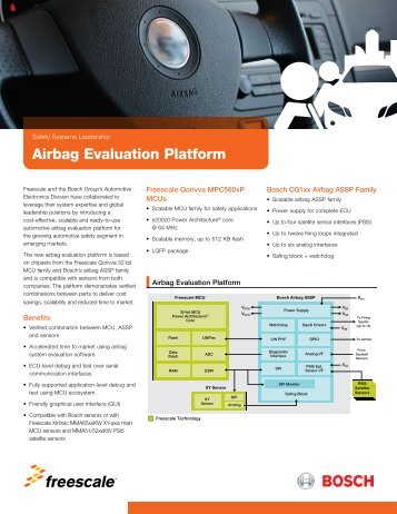 Airbag Evaluation Platform - Freescale