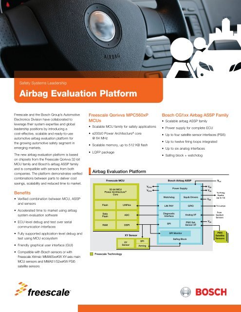 Airbag Evaluation Platform - Freescale