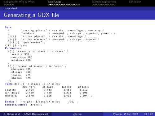 gdxrrw: Exchanging Data Between GAMS and R