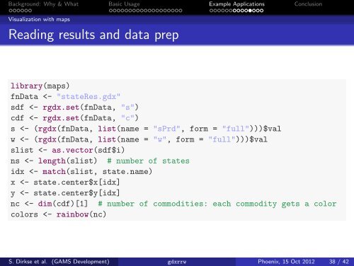 gdxrrw: Exchanging Data Between GAMS and R