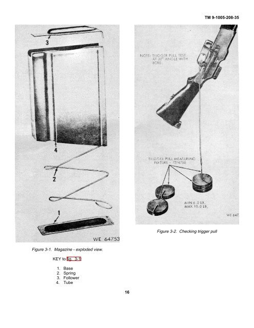 TM 9-1005-208-35 M1918A2 BAR.pdf - Forgotten Weapons