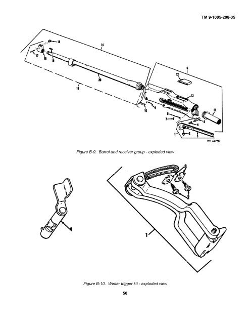 TM 9-1005-208-35 M1918A2 BAR.pdf - Forgotten Weapons