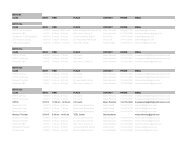 Mock Set Narratives Gateway Region Volleyball