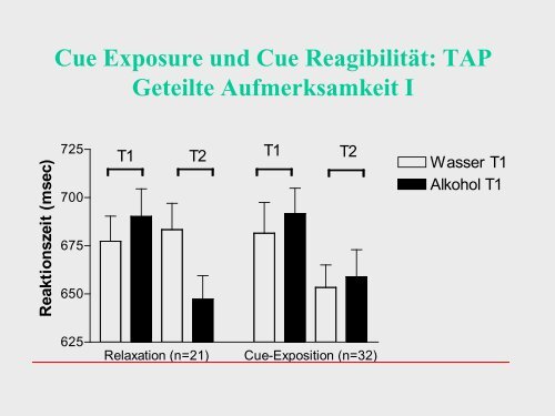 atf-Tagung+2010+-+Loerch.pdf 1.22 MB - Forel Klinik