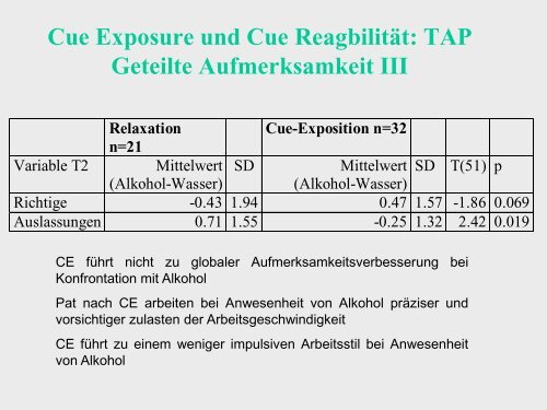 atf-Tagung+2010+-+Loerch.pdf 1.22 MB - Forel Klinik