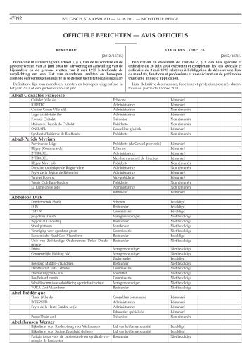 Staatsblad Moniteur