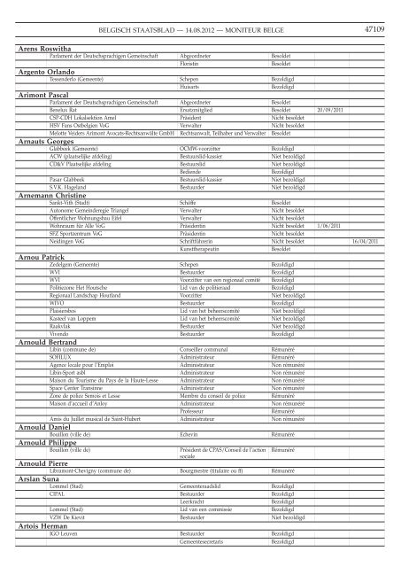 Staatsblad Moniteur