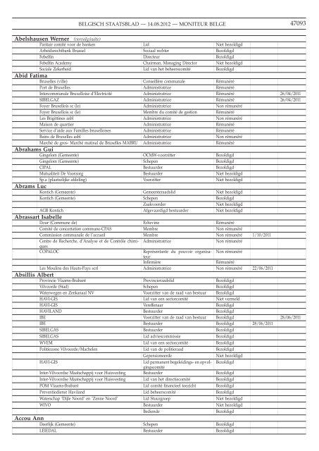 Staatsblad Moniteur