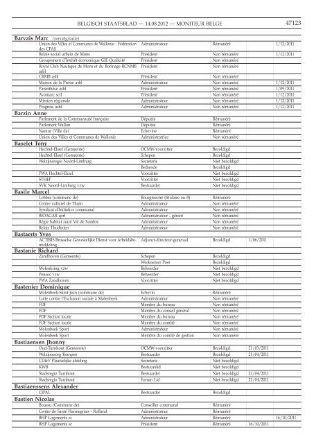 Staatsblad Moniteur