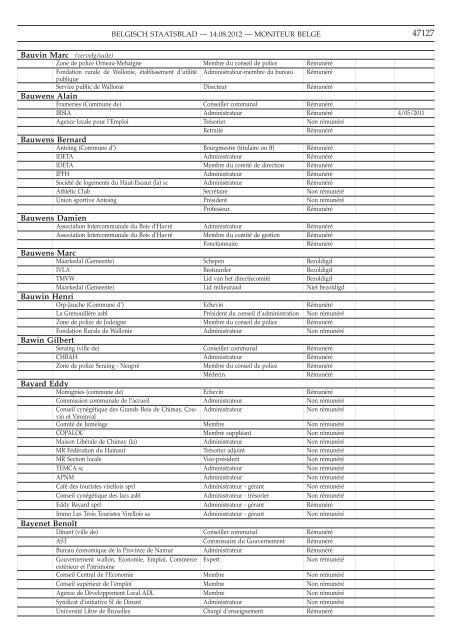 Staatsblad Moniteur