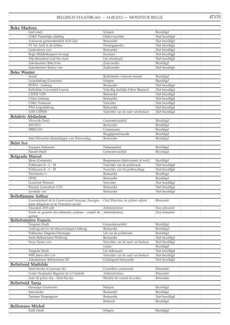 Staatsblad Moniteur