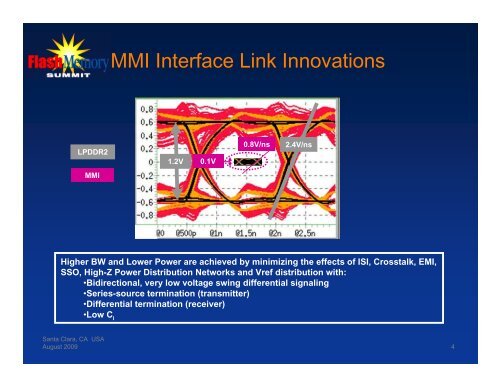 MMI - Flash Memory Summit