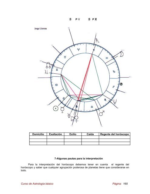 CURSO BASICO DE ASTROLOGIA.pdf