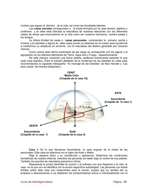 CURSO BASICO DE ASTROLOGIA.pdf