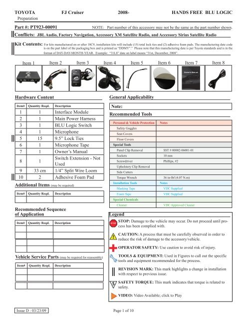 Fj Blulogic Pdf Toyota Fj Cruiser Community