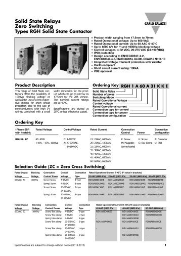 RGH Series - Carlo Gavazzi