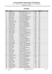 61.Gauschießen Schützengau XI Uffenheim - Gau-Uffenheim