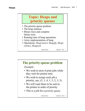 Topic: Heaps and priority queues