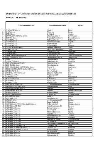 Evidencija-komunalne tvrtke - konačno