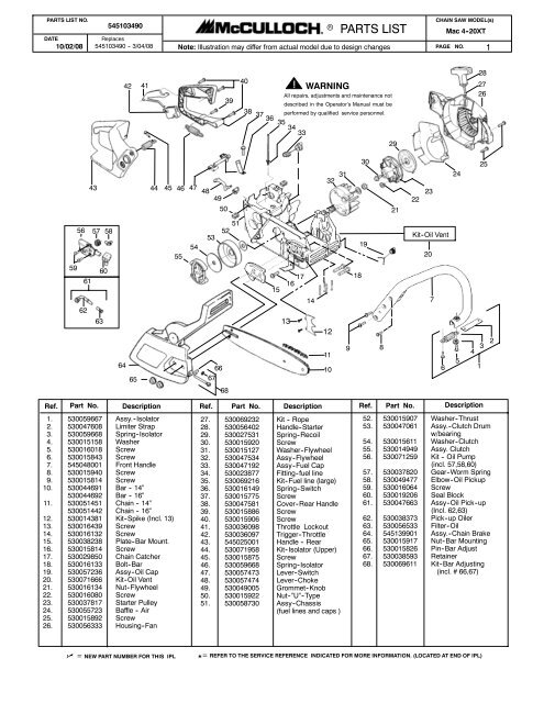 IPL, McCulloch, Mac 4-20 XT GCS, 952802180, 952802227 ...