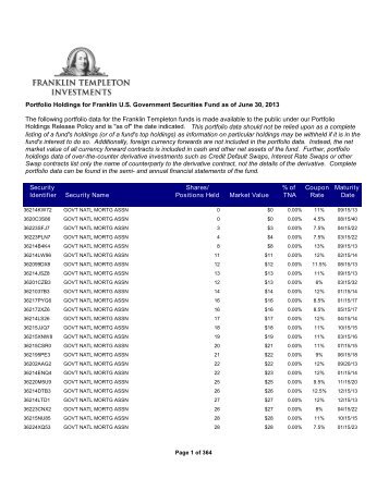 The following portfolio data for the Franklin Templeton funds is made ...