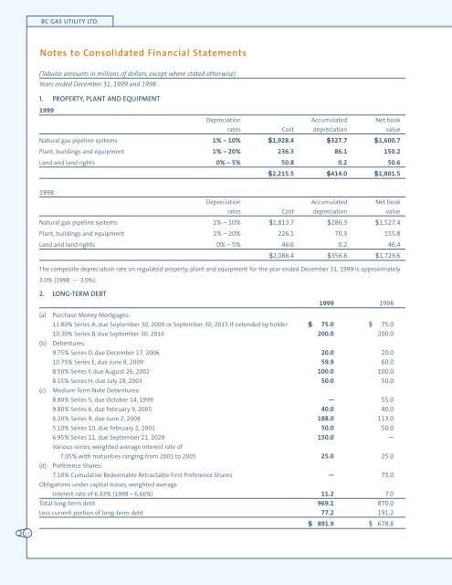 1999 BC Gas Utility Ltd. annual report - FortisBC