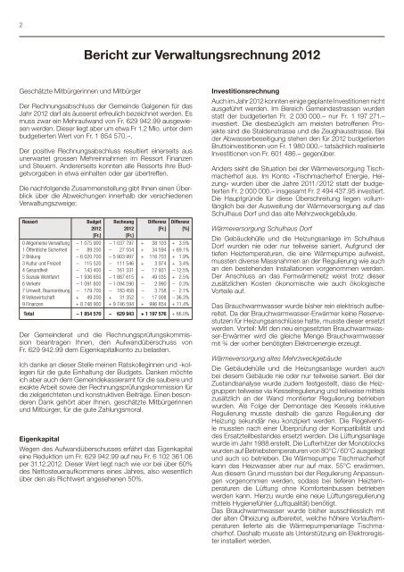 Rechnung 2012 [PDF, 332 KB] - Galgenen