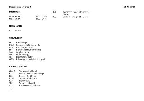 Stromlaufplan Cor