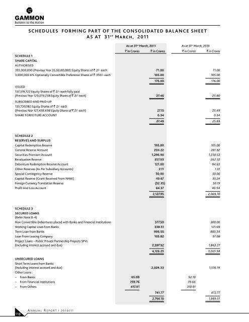 Annual Report 2010-2011 - Gammon India