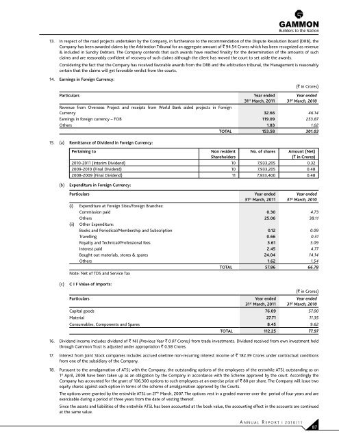 Annual Report 2010-2011 - Gammon India