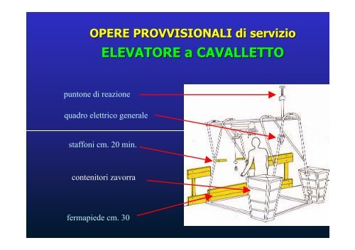 opere provvisionali per vigili - Studio Desiderio