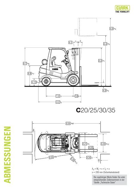 Datenblatt - Forklift