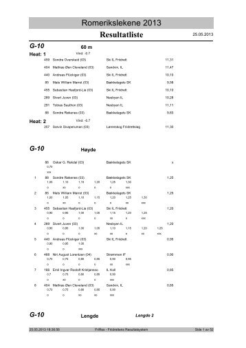 Resultatliste Romerikslekene 2013 - Friidrett.no