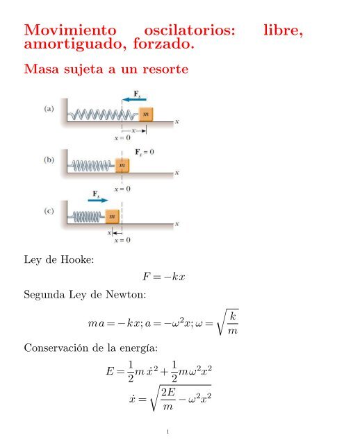 Movimiento oscilatorios: libre, amortiguado, forzado.