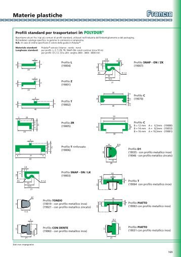 Materie plastiche