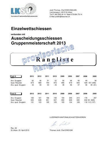 Resultate 1. Runde