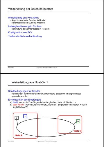 Routing - Weiterleiten der Daten im Internet