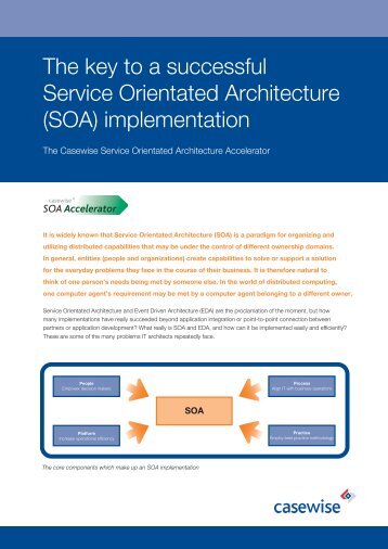 The key to a successful Service Orientated Architecture (SOA ...