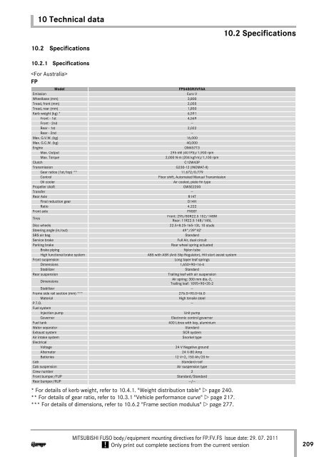 10 Technical data 10.6 Frame structure - Mitsubishi FUSO Trucks