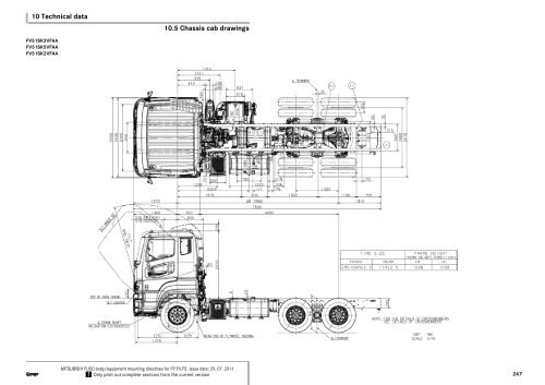 10 Technical data 10.6 Frame structure - Mitsubishi FUSO Trucks