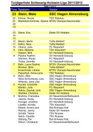 23 Stein, Maie SSC Hagen Ahrensburg - Frauen
