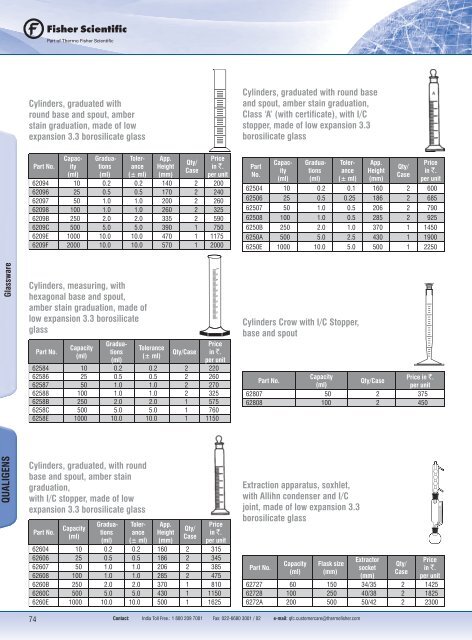 Chemical Price Book 2012-13