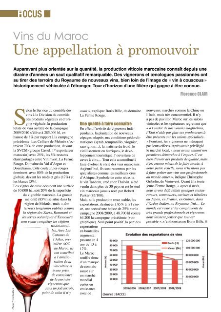 Export de produits marocains - FOOD MAGAZINE