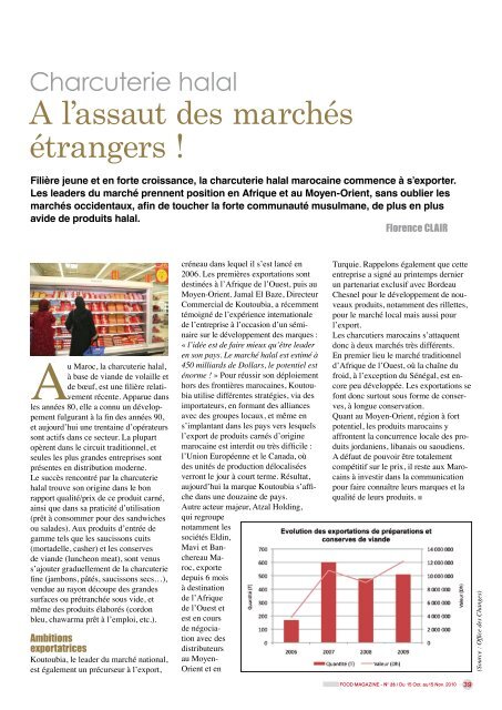 Export de produits marocains - FOOD MAGAZINE