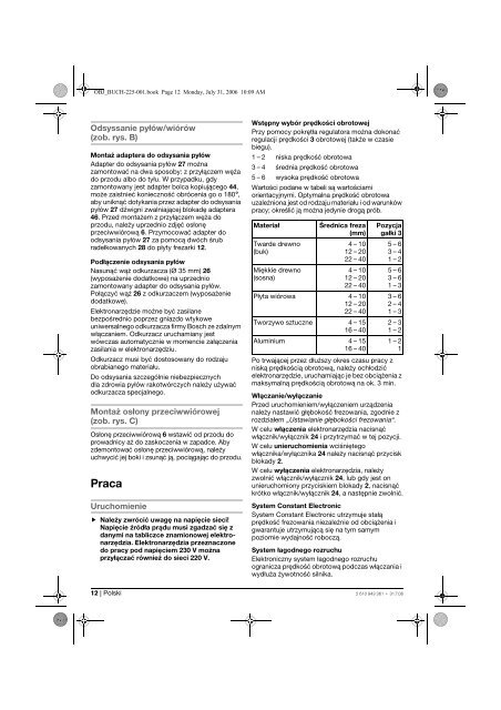 GOF 900 CE GOF 1300 CE PROFESSIONAL