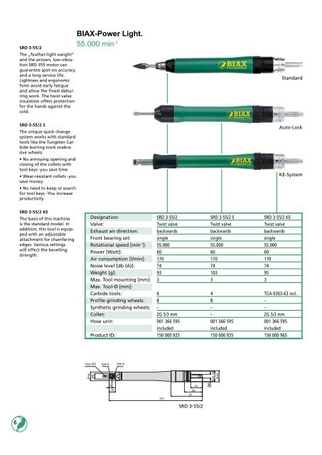 Pneumatic Tools for Professionals - Frank Drucklufttechnik