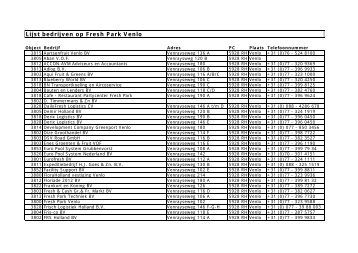 Lijst bedrijven op Fresh Park Venlo